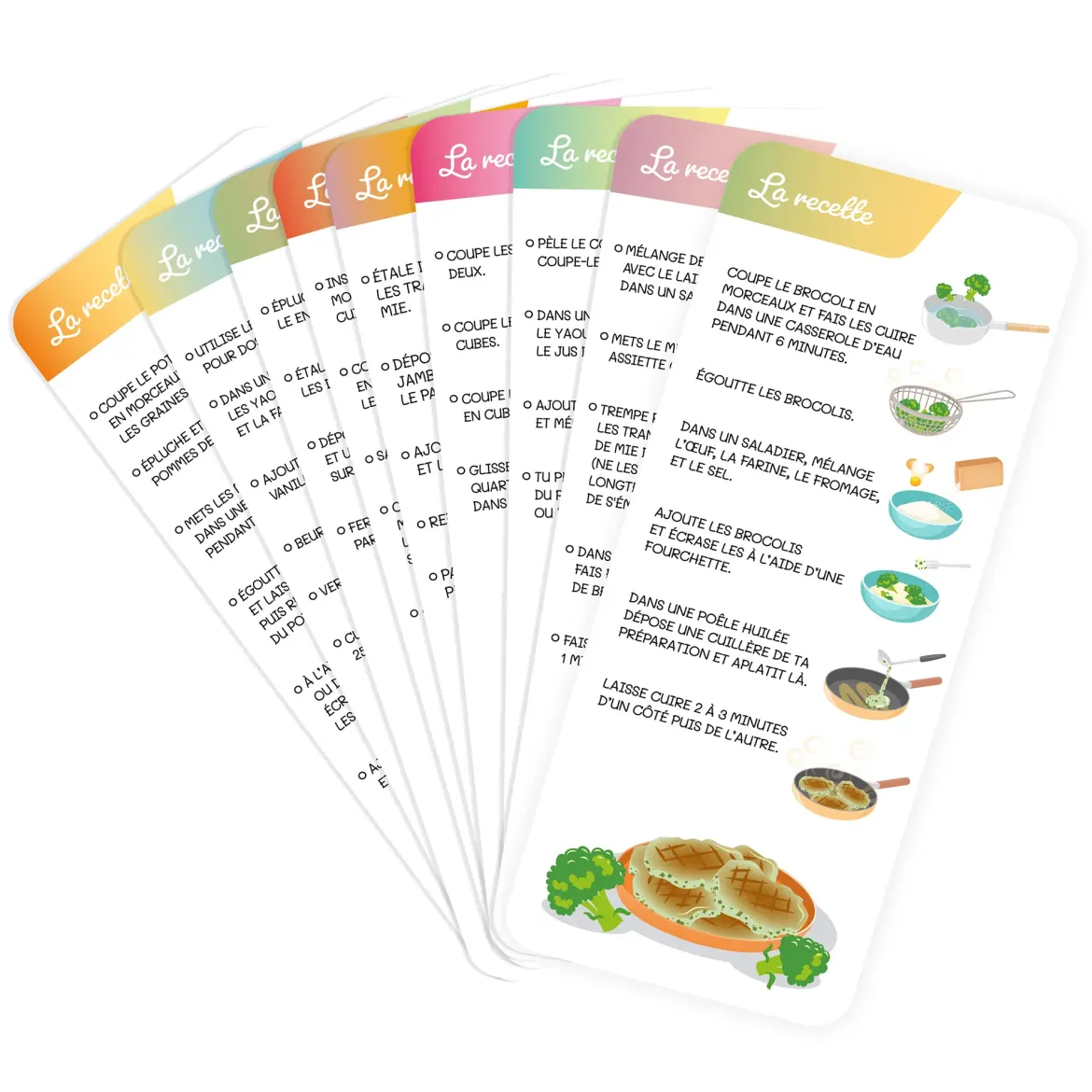 CARTES EDUCATIVES RECETTES DU CUISINIER