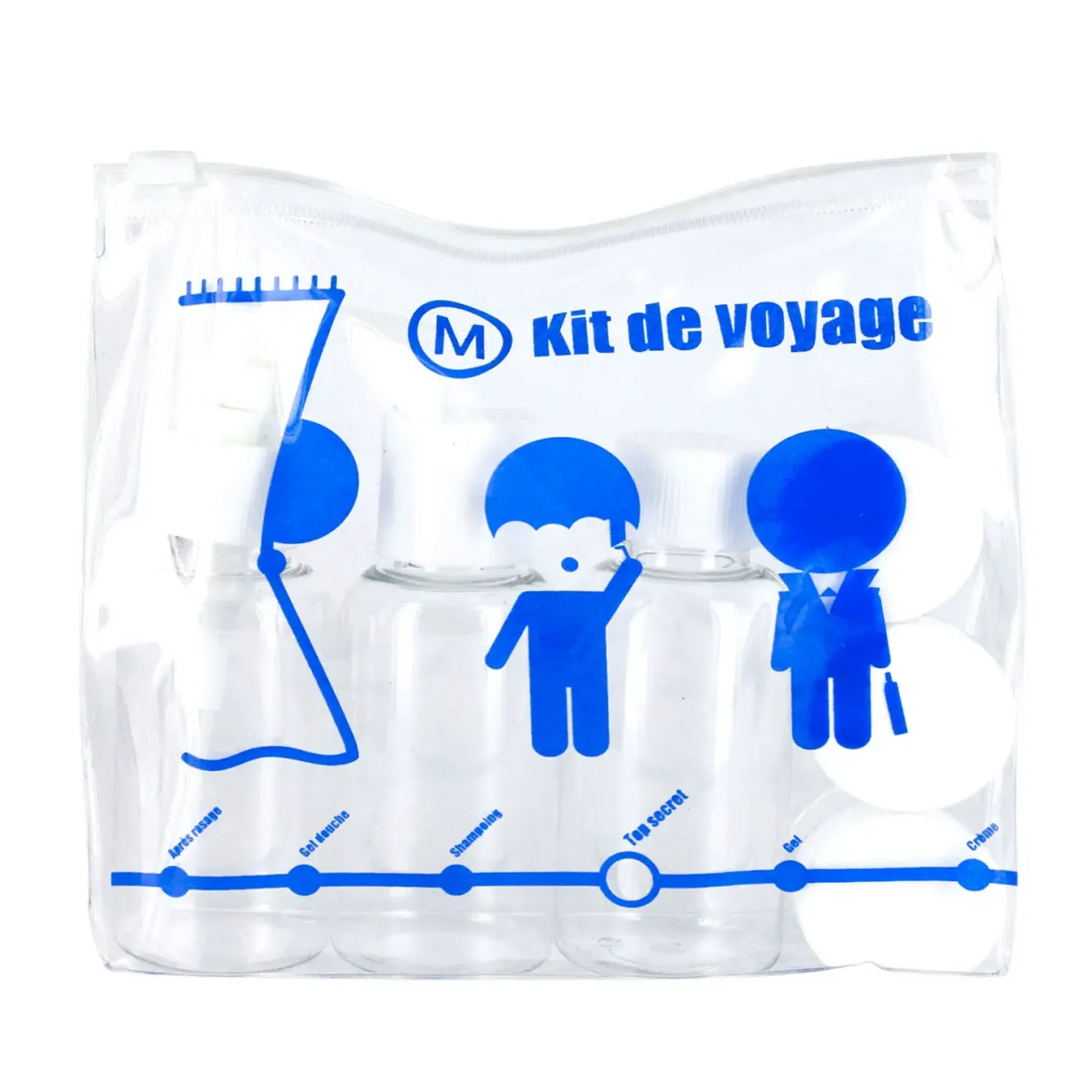 KIT DE VOYAGE FLACON X3 ET POT PICTO X3