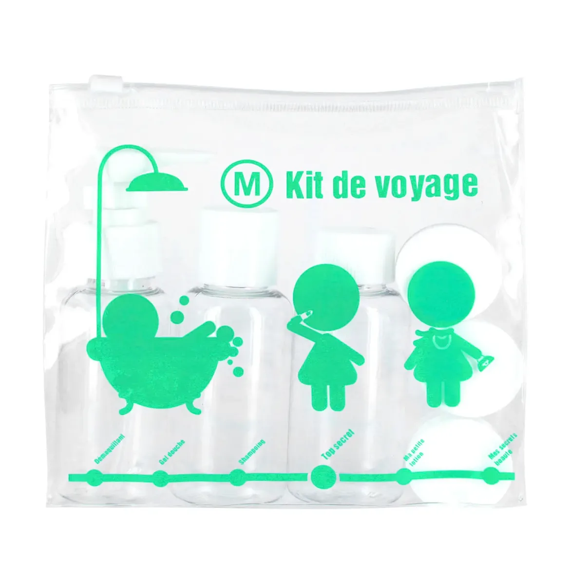 KIT DE VOYAGE FLACON X3 ET POT PICTO X3