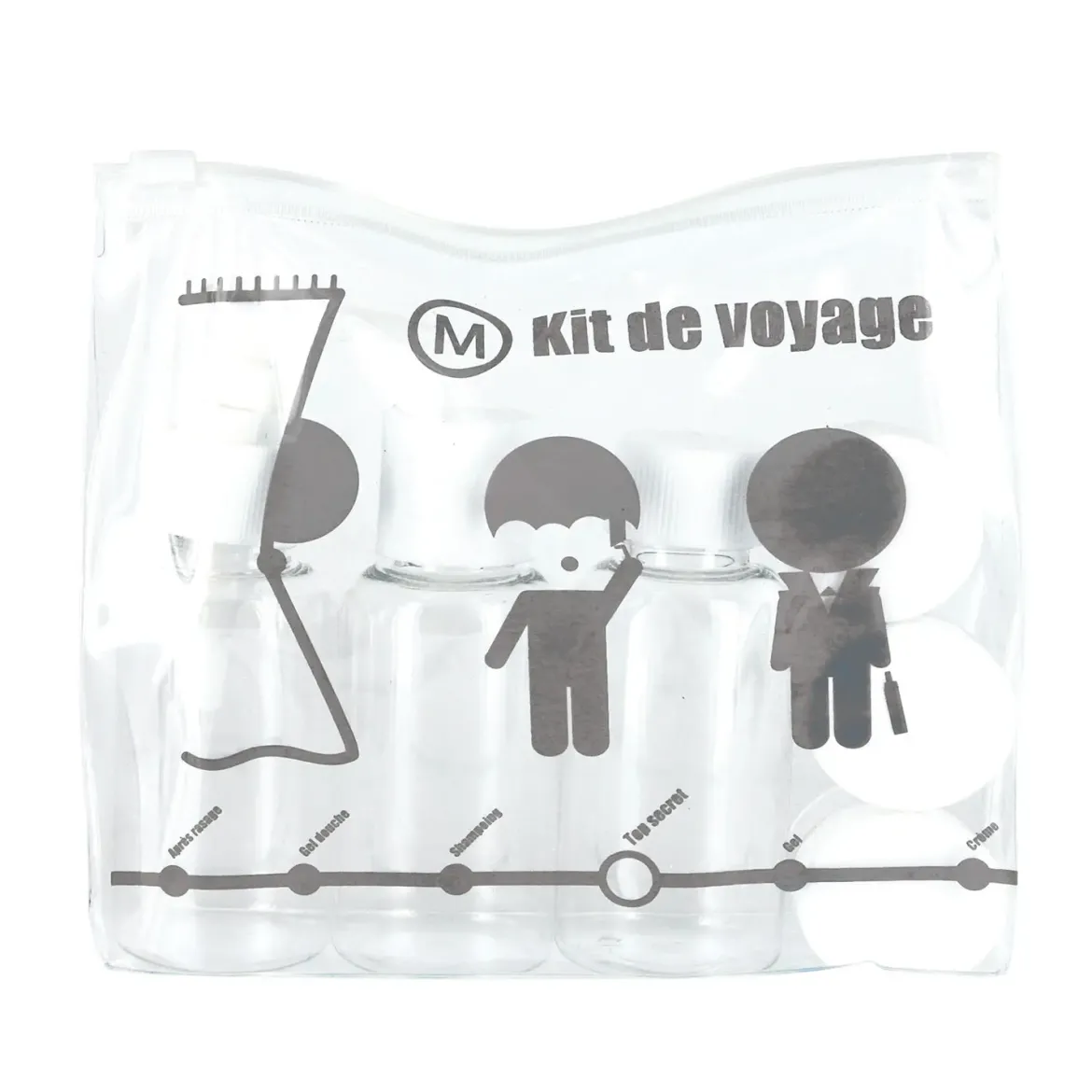 KIT DE VOYAGE FLACON X3 ET POT PICTO X3