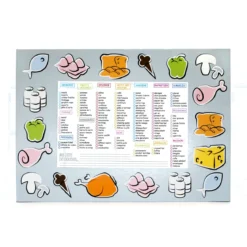 MEMO AIMANT LISTE DE COURSES