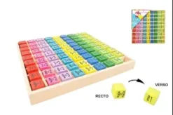 TABLE DE MULTIPLICATION COULEUR